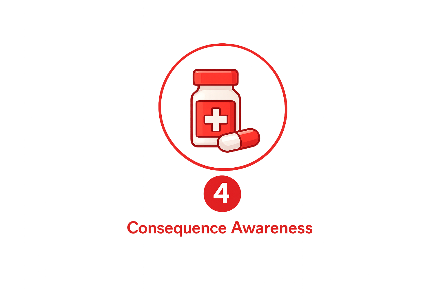 Consequence Awareness — Stage 4 of the 5 Awareness Stages in the Weight Permanence Training™