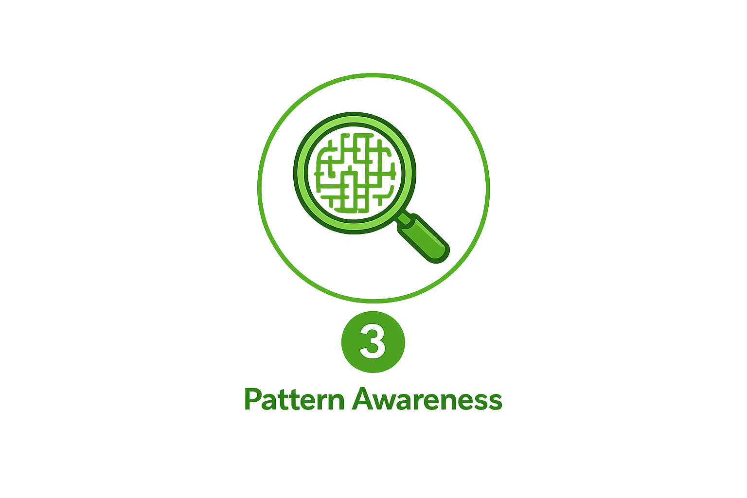 Pattern Awareness — Stage 3 of the 5 Awareness Stages in the Weight Permanence Training™