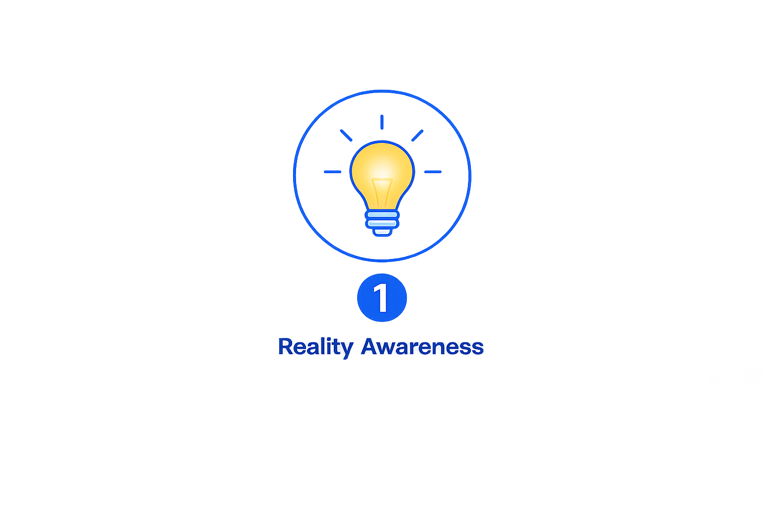 Reality Awareness — Stage 1 of the 5 Awareness Stages in the Weight Permanence Training™